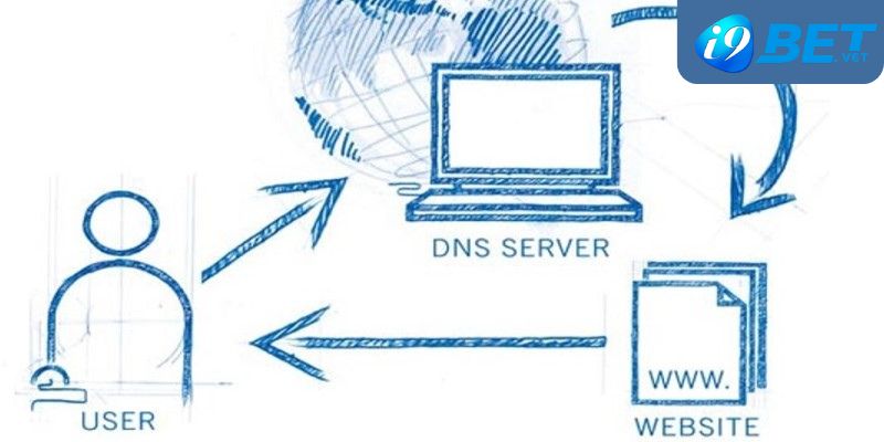 Cách Đổi DNS Trên Máy Tính Khi Bị Chặn Đơn Giản Cho Tân Binh 3 Meo hay giup ban de dang vao sanh giai tri