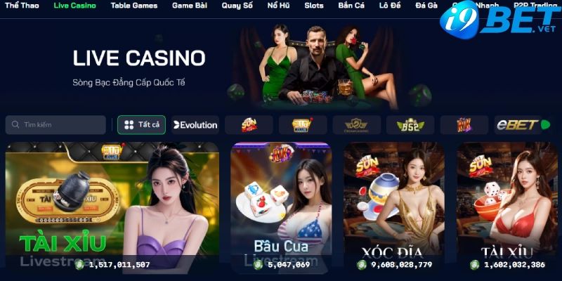 cach quan ly quy thuong quan ly tuyen duoi