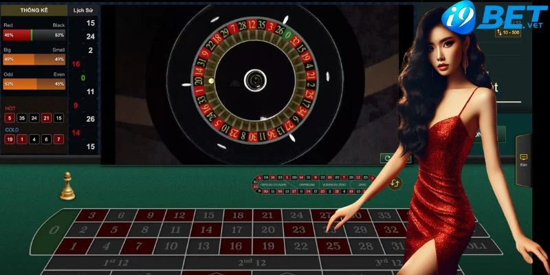 Chị Thu Thắng Lớn 300 Triệu Từ Roulette Tại I9BET 3 hanh trinh tu ga mo den cao thu cung i9bet