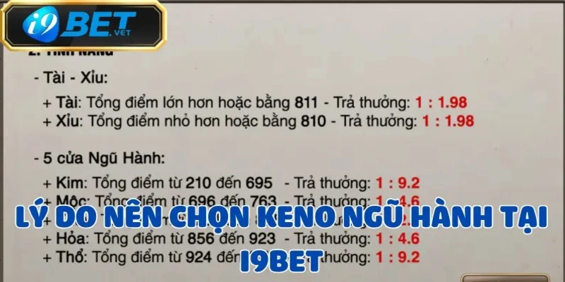 Keno Ngũ Hành - Trải nghiệm lô đề đỉnh cao Đông Nam Á 3 keno-ngu-hanh