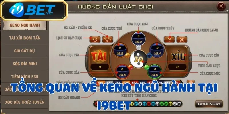 Keno Ngũ Hành - Trải nghiệm lô đề đỉnh cao Đông Nam Á 2 keno-ngu-hanh