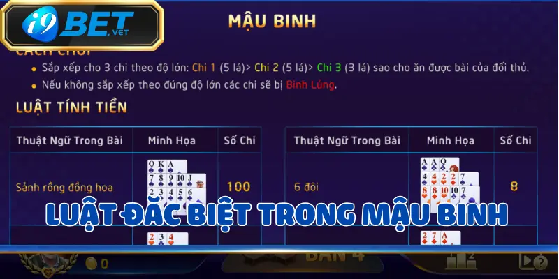 Mậu Binh - Game Bài Đổi Thưởng Siêu Hot Cùng I9BET 3 mau-binh