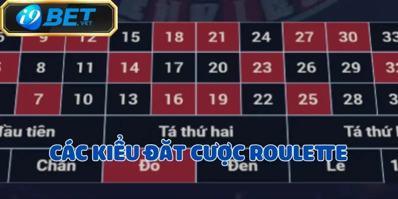 Roulette – Trò chơi cá cược online hấp dẫn tại I9BET 3 roulette