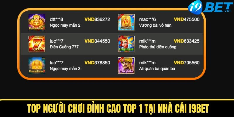 top nguoi choi dinh cao top 1 tai nha cai i9bet