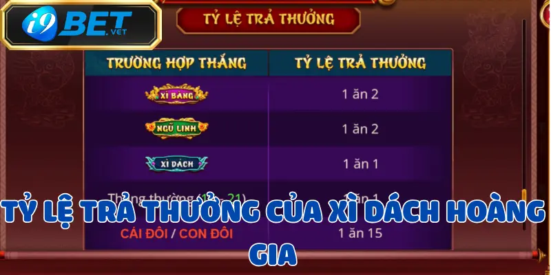 Xì Dách Hoàng Gia - Phiên bản siêu hot tại nhà cái I9BET 3 xi-dach-hoang-gia